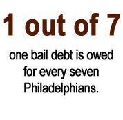 Deposit bail debt owed