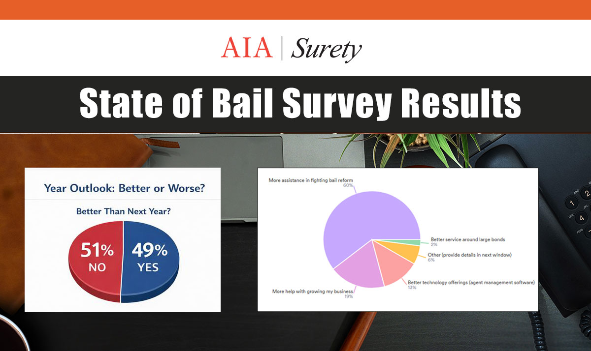 AIA Surety State of Bail Survey Results