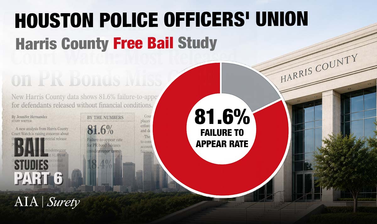 Part 6: Houston Police Officers’ Union (2022), Harris County Court Watch