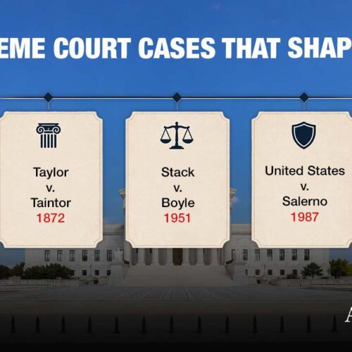 The Three Most Significant Supreme Court Cases for Bail Bonds