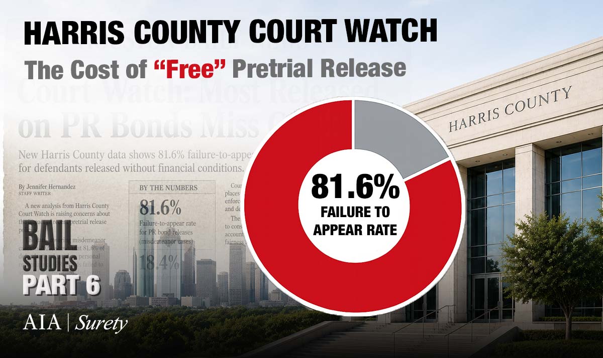 Part 6: Houston Police Officers’ Union (2022), Harris County Court Watch