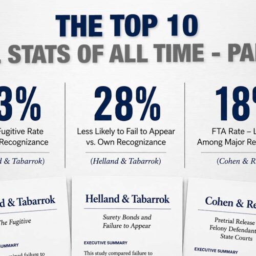 The Top 10 Bail Stats of All Time – Part 2