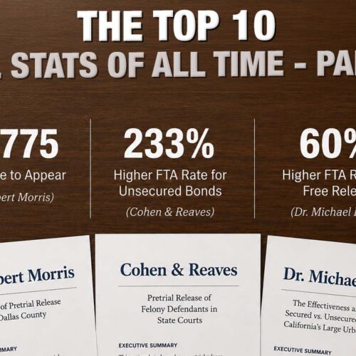 The Top 10 Bail Stats of All Time – Part 1