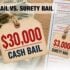 Cash Bail vs. Surety Bail: Bail Reformers Misleading Conflation