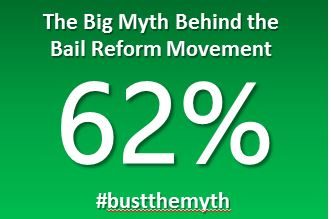 Bail Reform Marketing 101: The Myth of 62