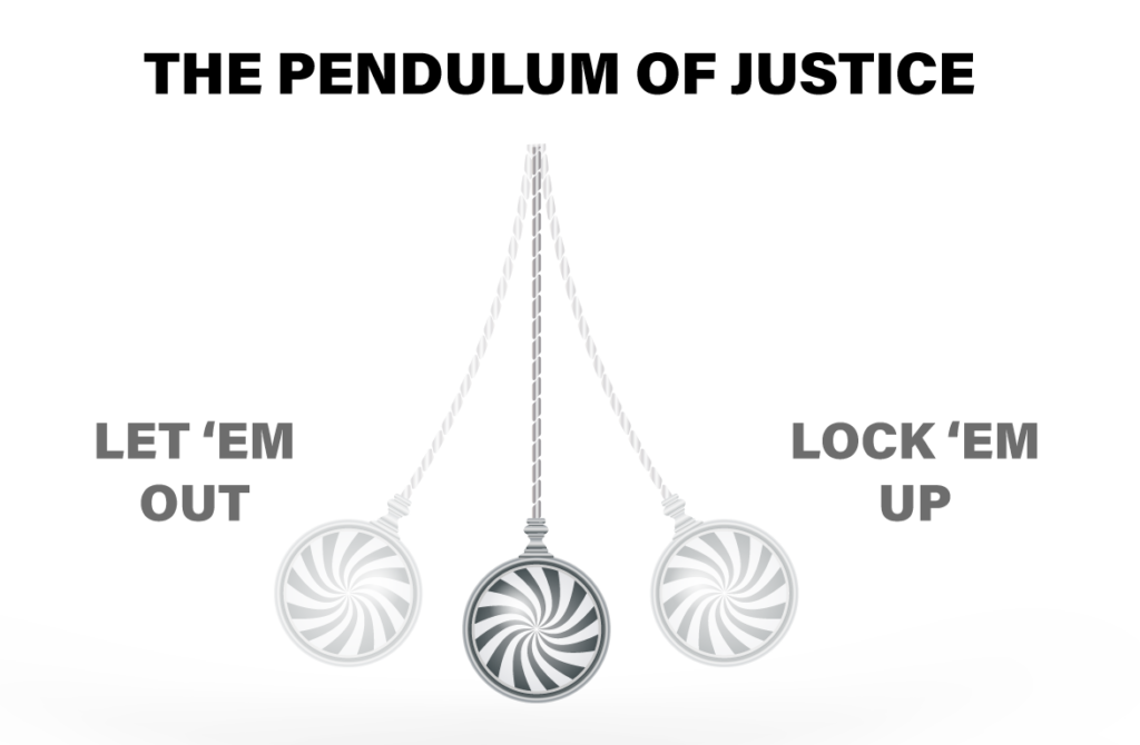 The Pendulum of Justice Let ‘em out, Lock ‘em up AIA Bail Bond Surety